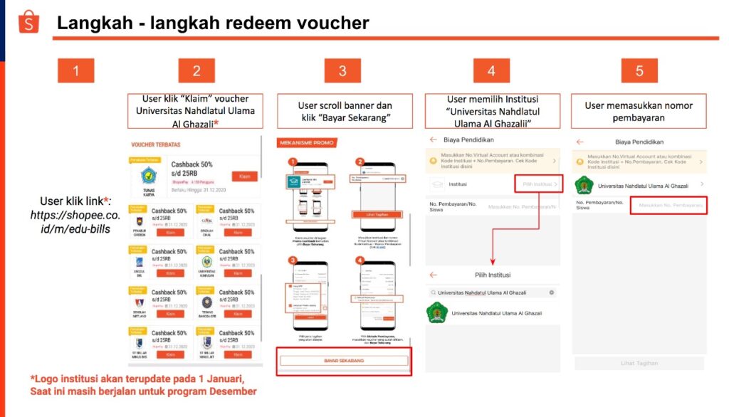 shopeepay